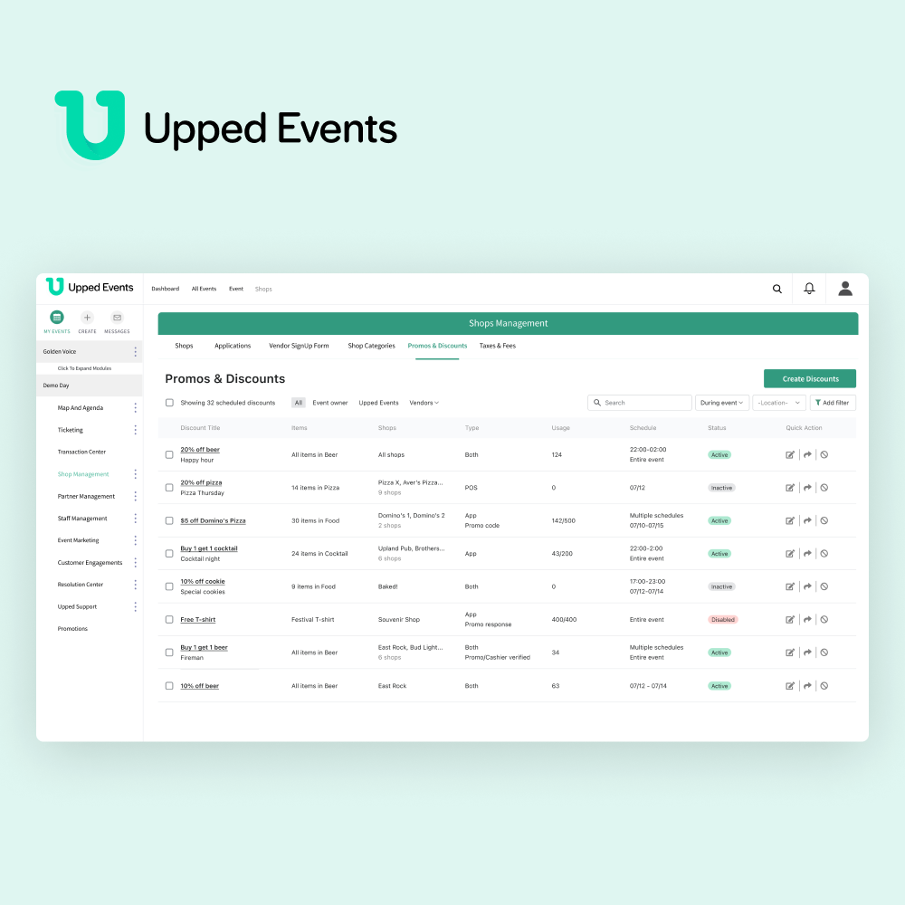 Promotion Management